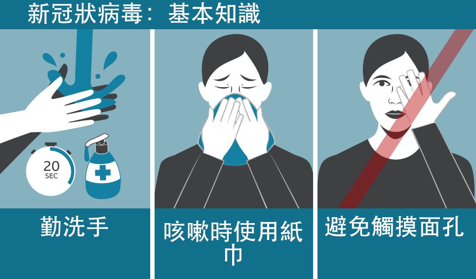 Nine Pictures Explain The Basics of Self-protection