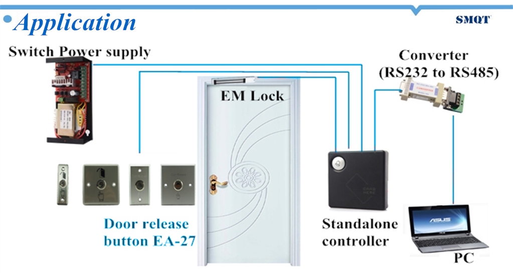 LED door release button