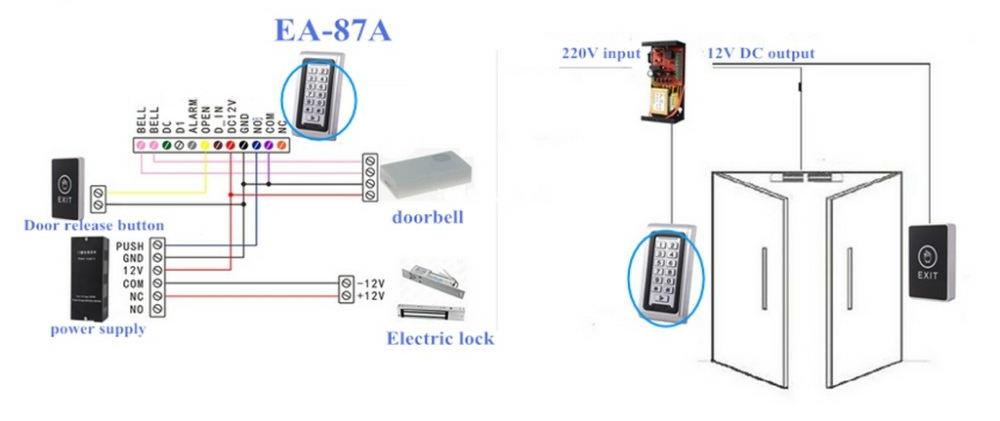 back light degital code smart card door access control waterproof