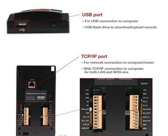 biometric fingerprint access control and time attendance F20