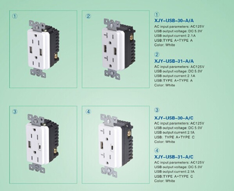USB and combination receptacles