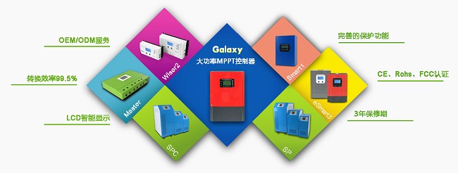 Solar controller   inverter