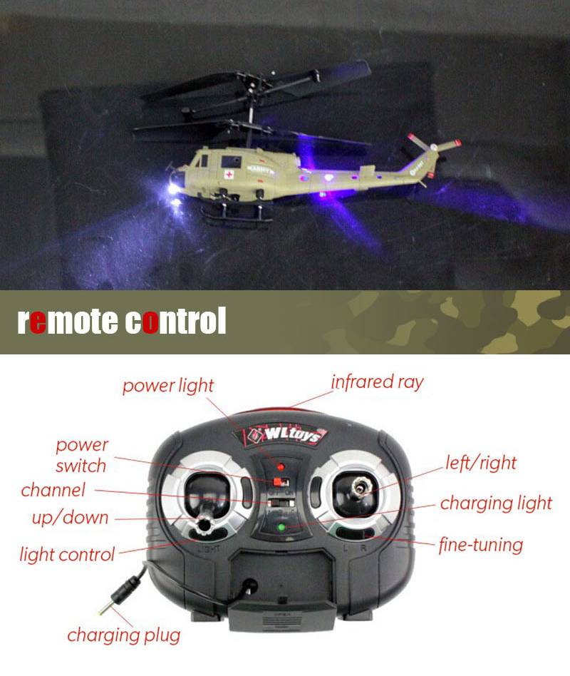 mini helicopter,IR helicopter,RC helicopter,rc helicopter 2ch