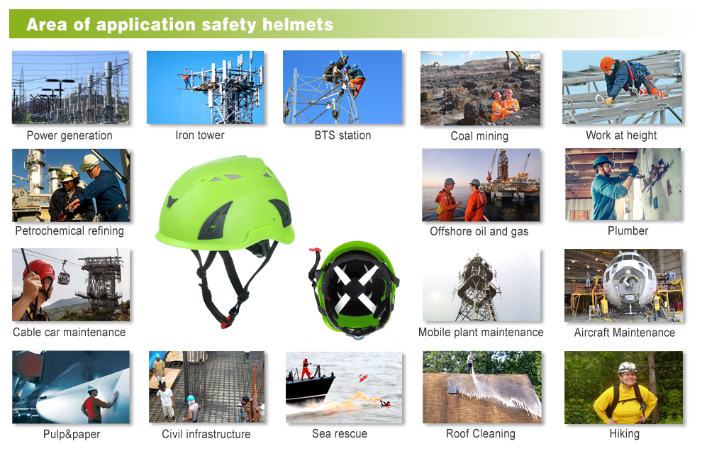 safety helmet for sale