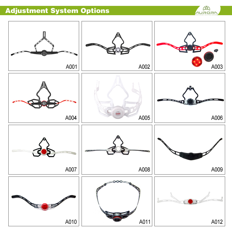 road bike helmet clearance
