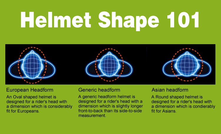 best climbing helmet