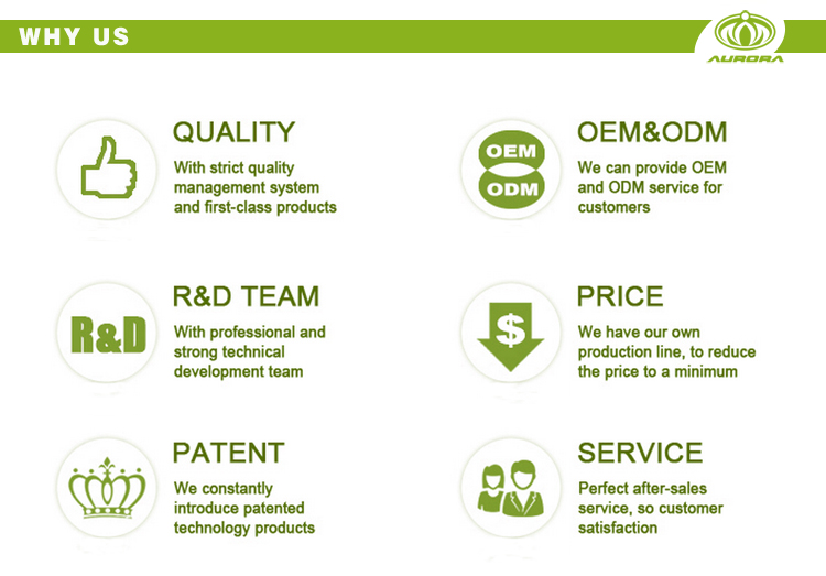 cycling helmet brands