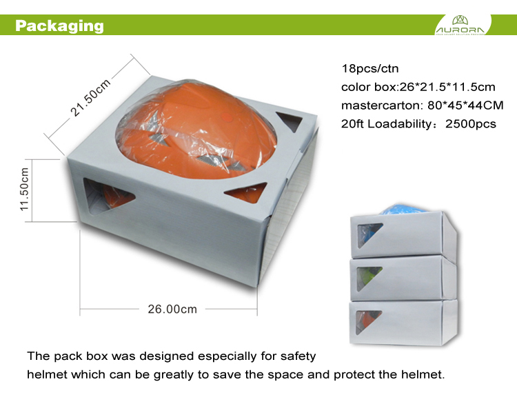 helmet suppliers in china