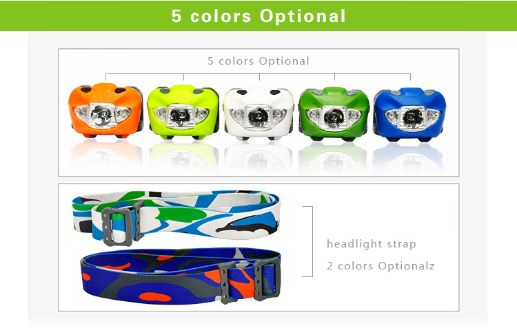 fashion high-quailty headlight