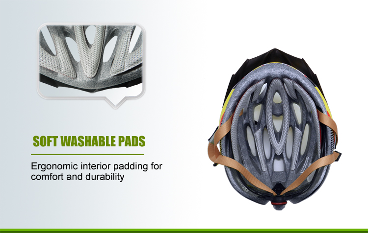 cheap bicycle helmet