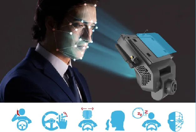 H.265/H.264  4ch video car mobile dvr AI function adas dms support 4g gps g-sensor