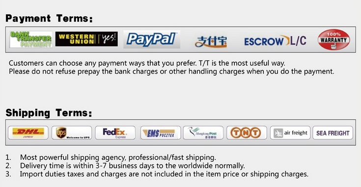 Payment term and shipping term