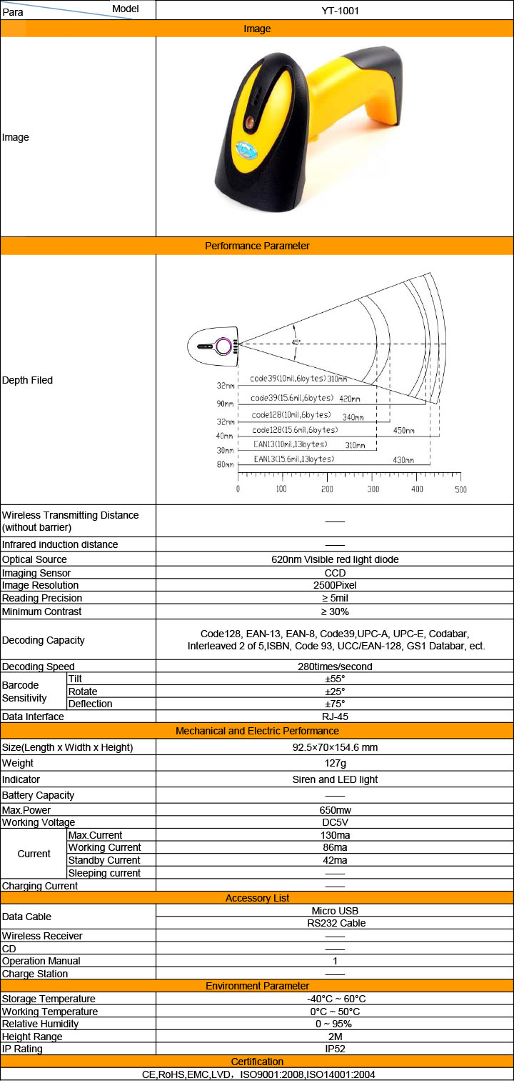 specification about YT-1001