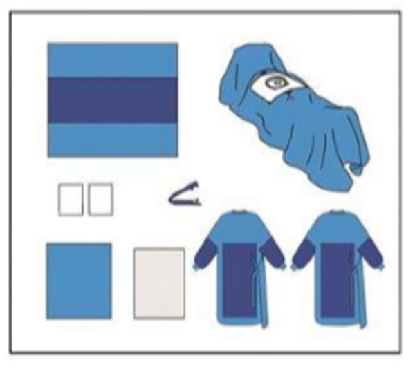 C-Section Pack，Caesarean Pack