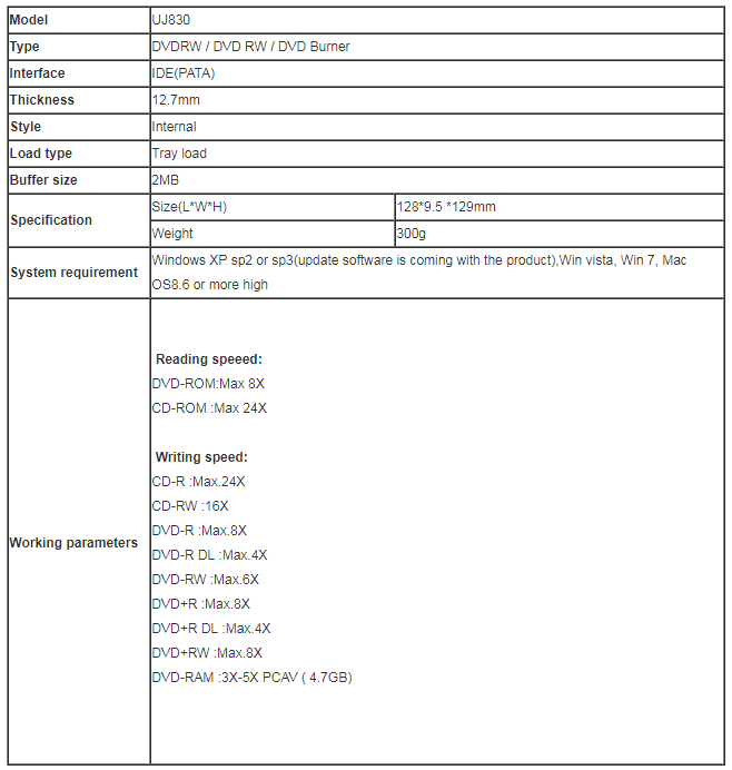 UJ830 Internal Optical Drive Product description