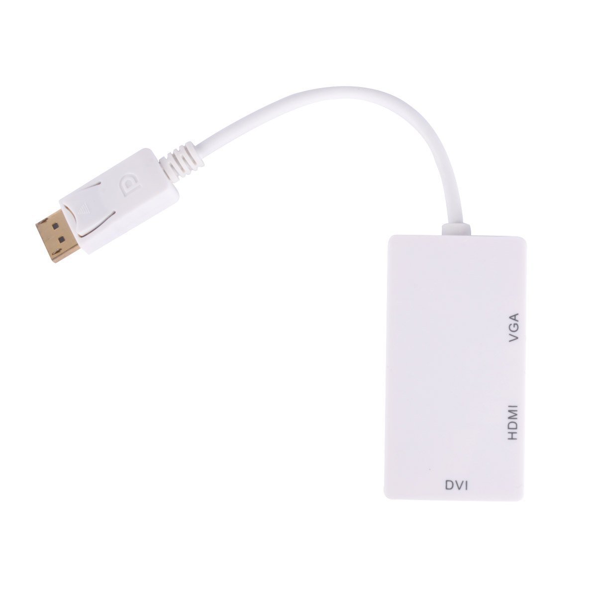 Mini DisplayPort