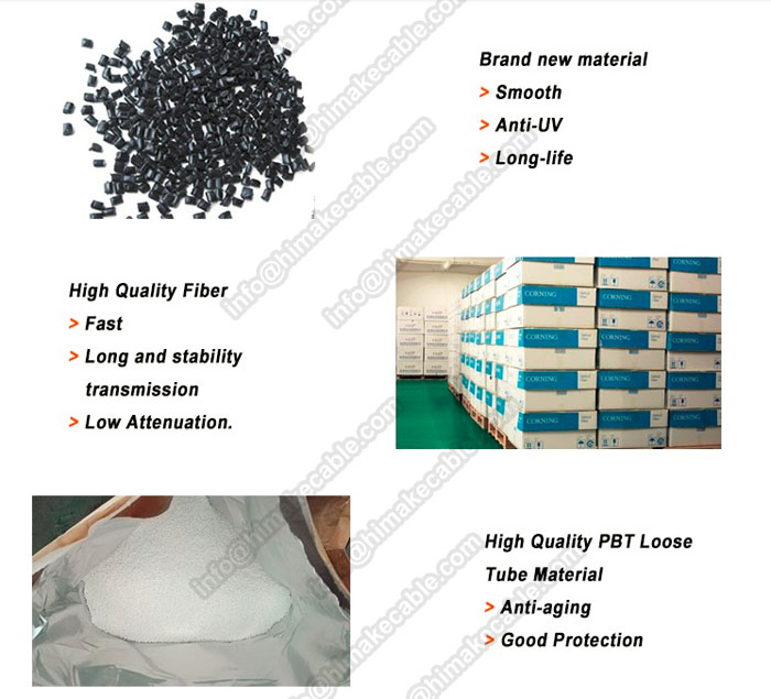 optical cable raw material