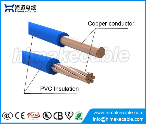 600V Copper conductor PVC insulated Electric Cable THW 75℃