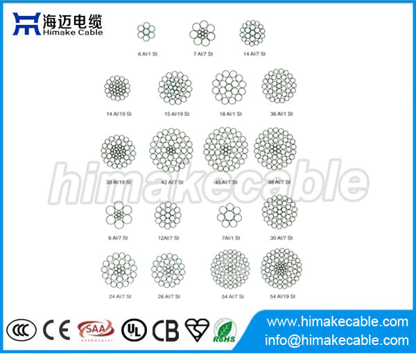 Bare conductor AACSR Aerial Cable Aluminum Alloy Conductor Steel Reinforced Conductor