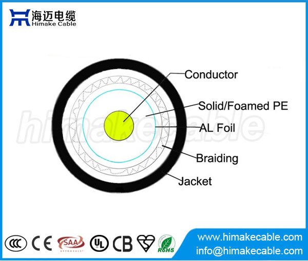 China manufacturer RG8 coaxial cable for CCTV CATV