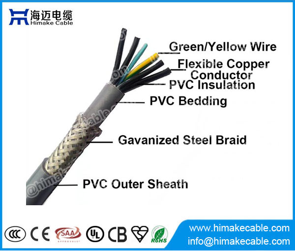 High quality SY PVC Control Flexible Cable 300/500V made in China