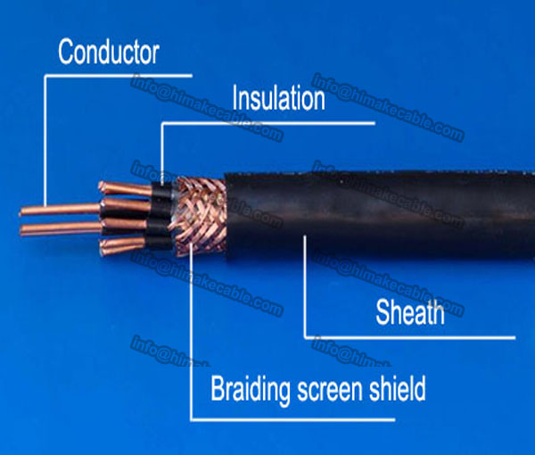 Экранированный LSZH изолированный управления кабель 450/750V 0.6/1KV