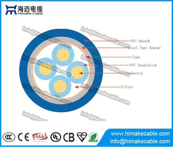 Steel tape armored PVC insulated Power Cable 0.6/1KV