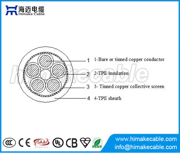 UL certificated EV Cable EVE Cable 600V