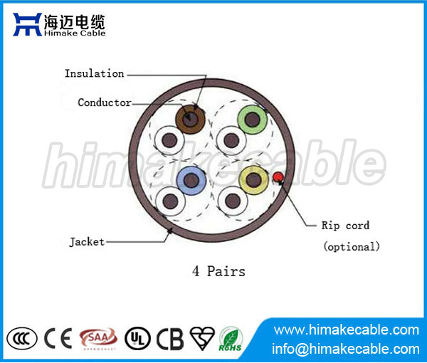 UTP Cat3 LAN cable with CCA or BC conductor