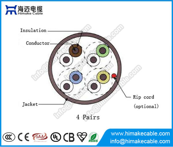 UTP Cat5e cable CCA BC conductor