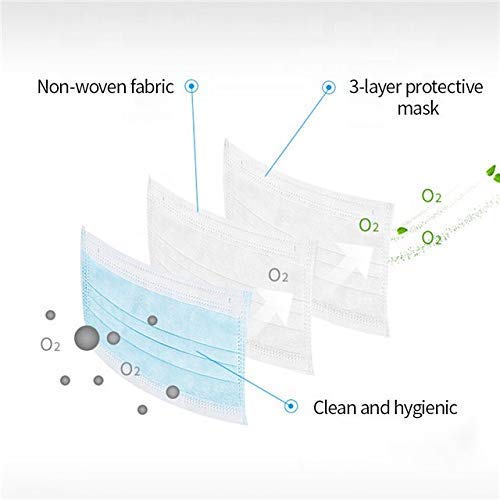 3Ply FDA CE Disposable Face with Comfortable Earloop