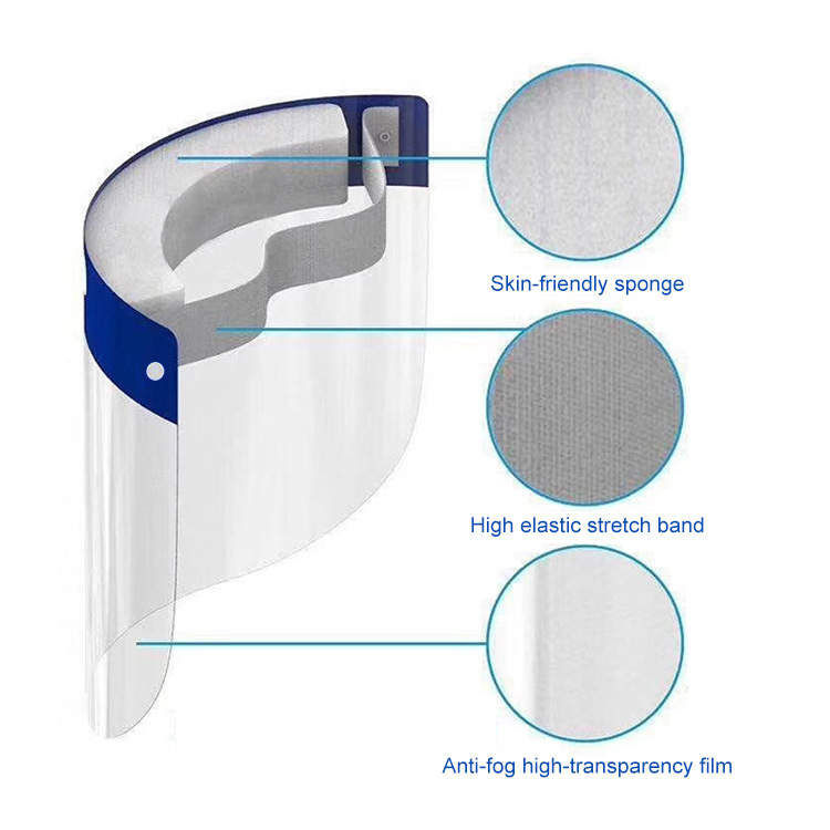 Clear PET Full Face Shield Visors