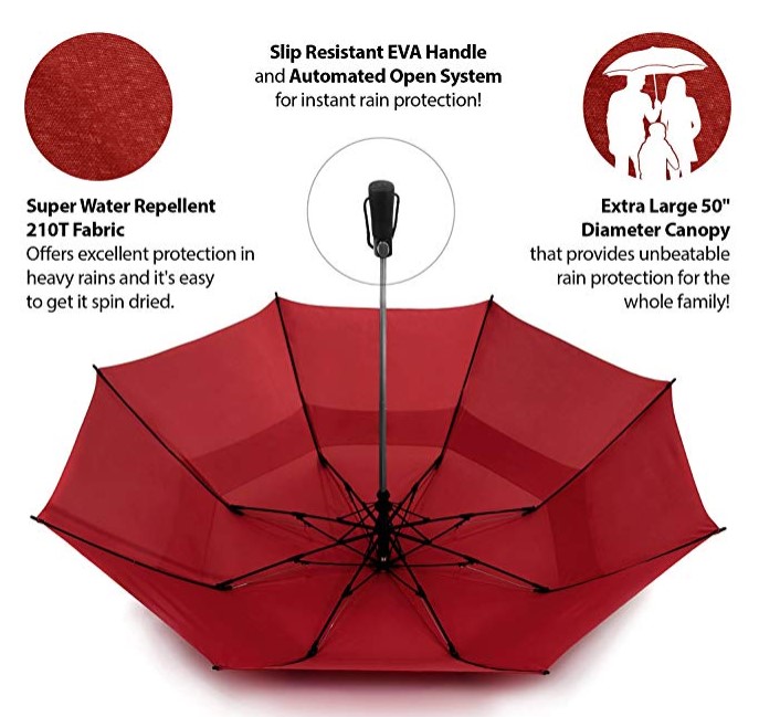 Customized Automatic Open Strong Waterproof Double Canopy 2 Folding Golf Rain Umbrellas