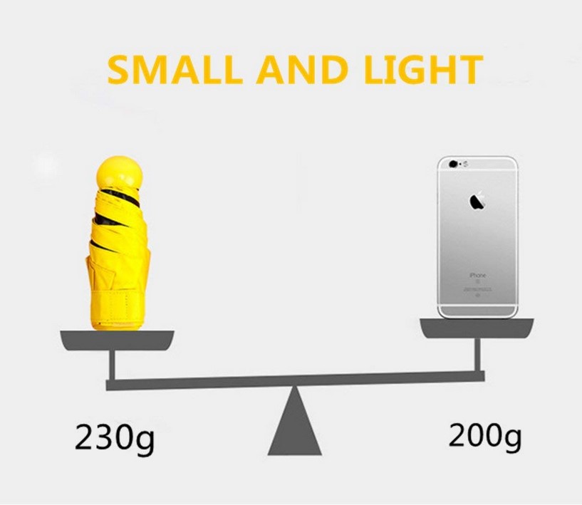 Wholesale Super Mini Portable Manual Compact Capsule Umbrella
