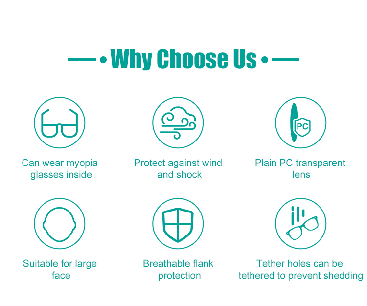 Safety Goggles Transparent Shockproof Glasses for coronavirus protection