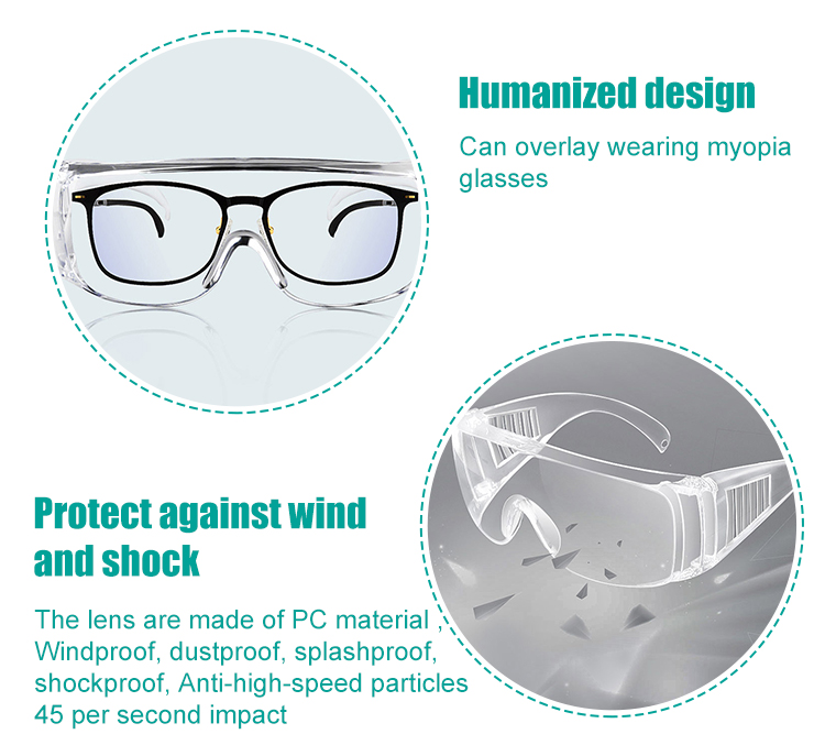 Safety Goggles Transparent Shockproof Glasses for coronavirus protection
