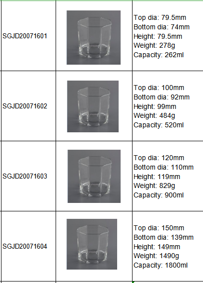 Eight-sides glass candle jar