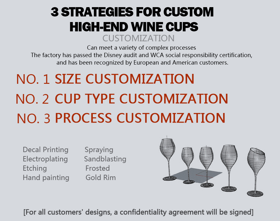 10 Customization Gold Rimmed Wine Glasses