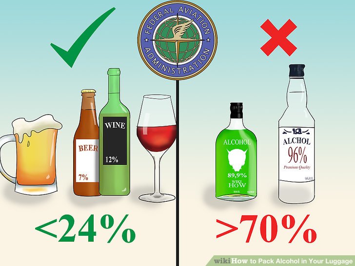 Can I bring wine glass on a plane?