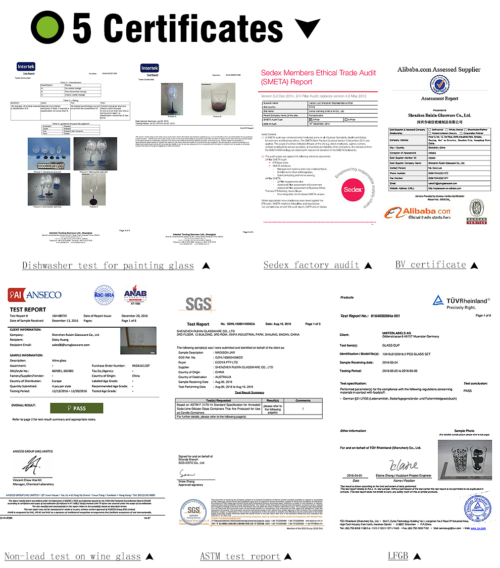 Why choose us?Why choose Ruixinglass?