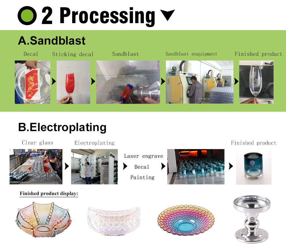 Why choose us?Why choose Ruixinglass?