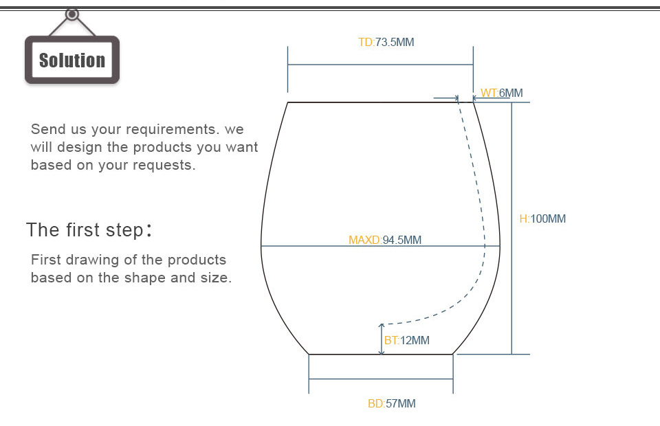 RuixinGlass glassware solution