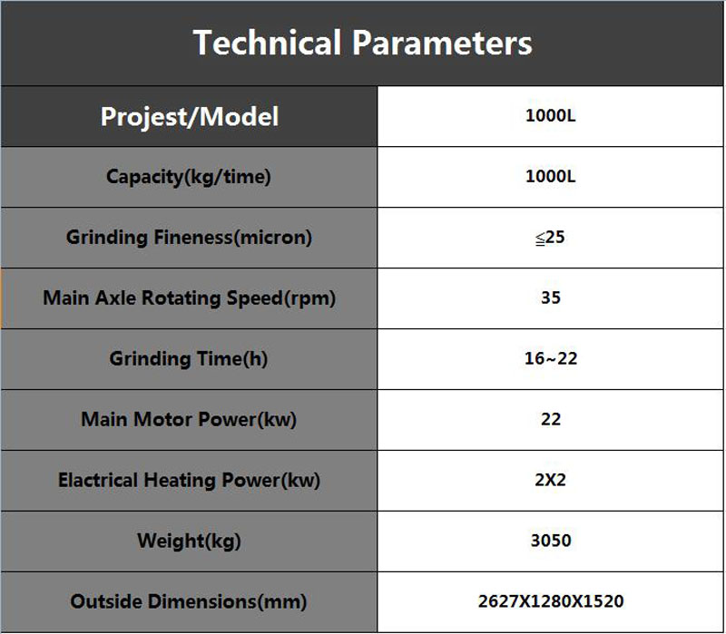 cooling tunnels for chocolate enrobing, chocolate cooling tunnel company