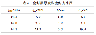 表二.png