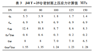 表三.png