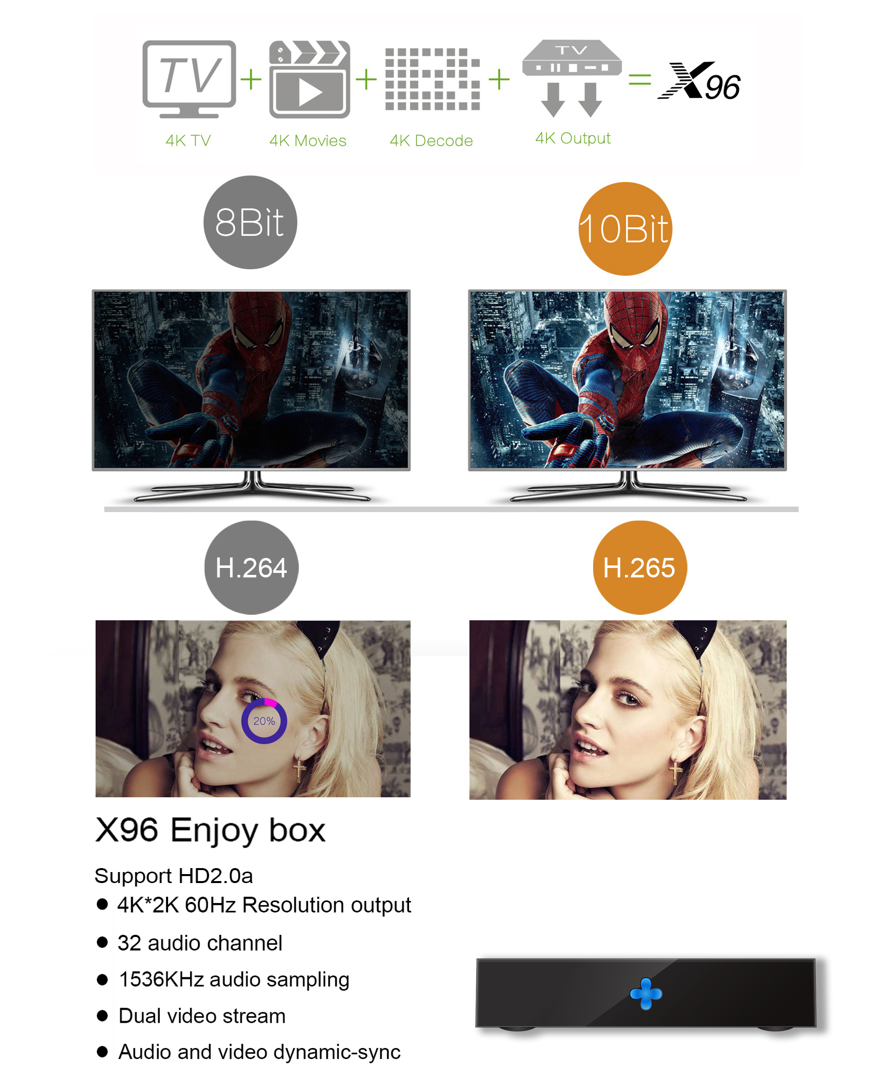 Android TV box for the home use