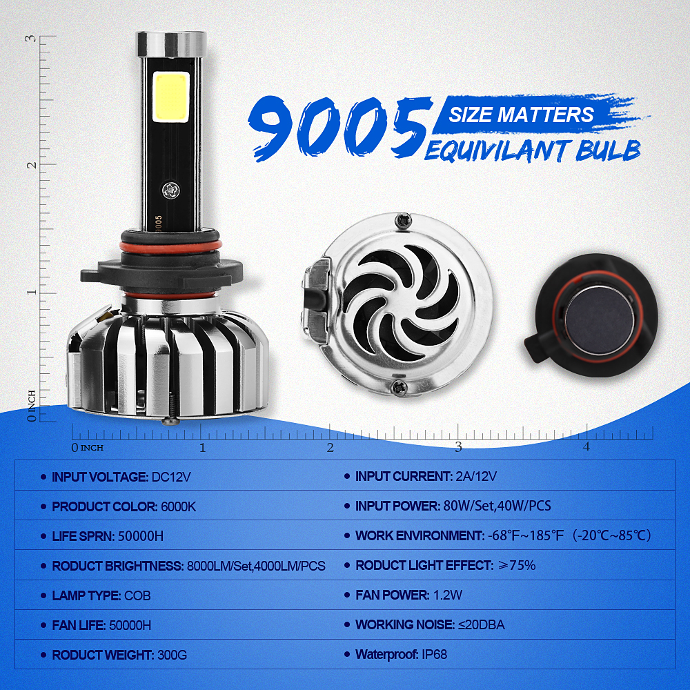 N7-9005 Auto Led Headlight