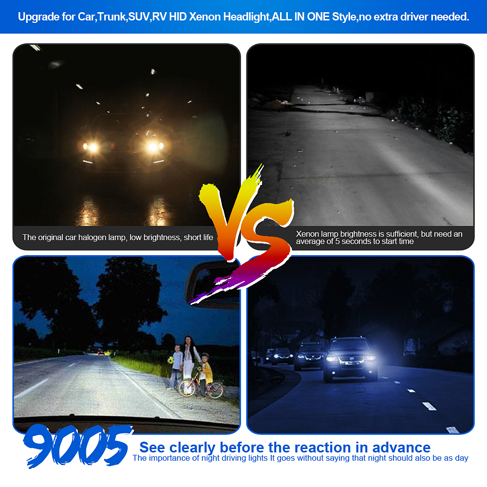 N7-9005 Auto Led Headlight