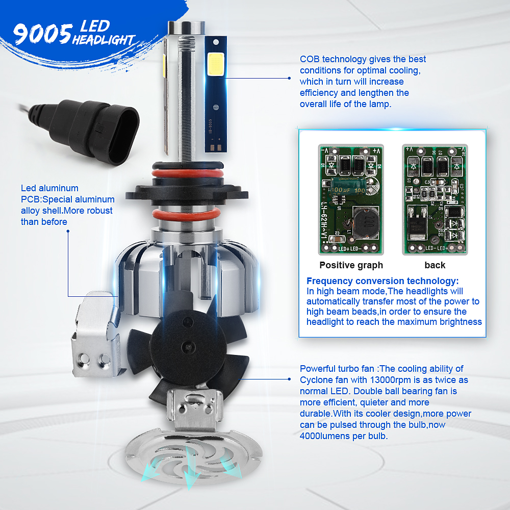 N7-9005 Auto Led Headlight