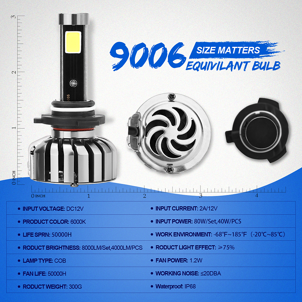 N7-9006 voiture LED phares